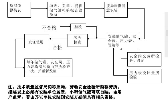 点击新窗口打开大图