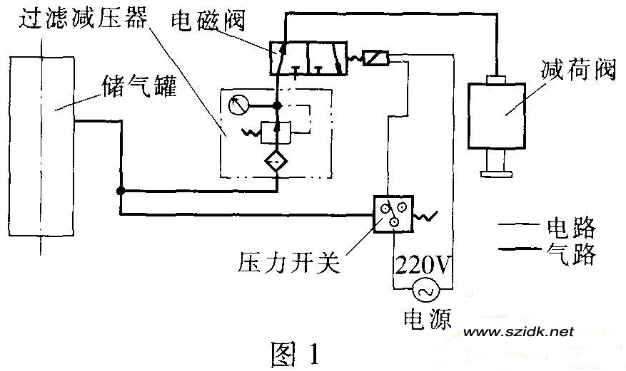 点击新窗口打开大图
