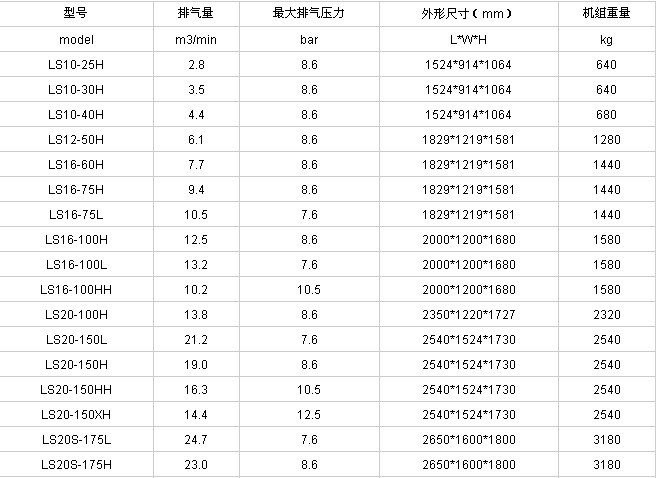 点击新窗口打开大图