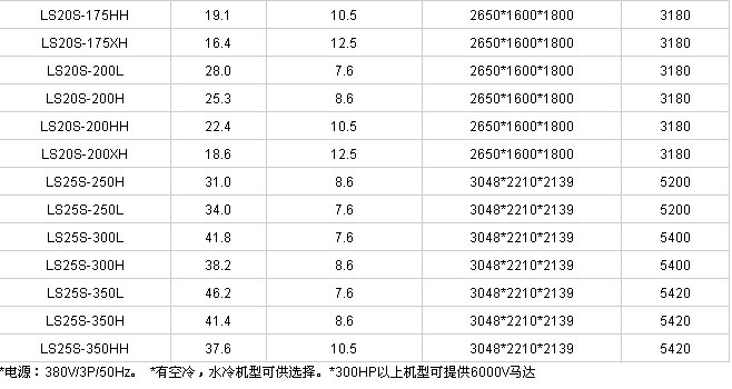 点击新窗口打开大图