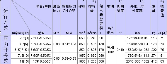 日立贝贝机